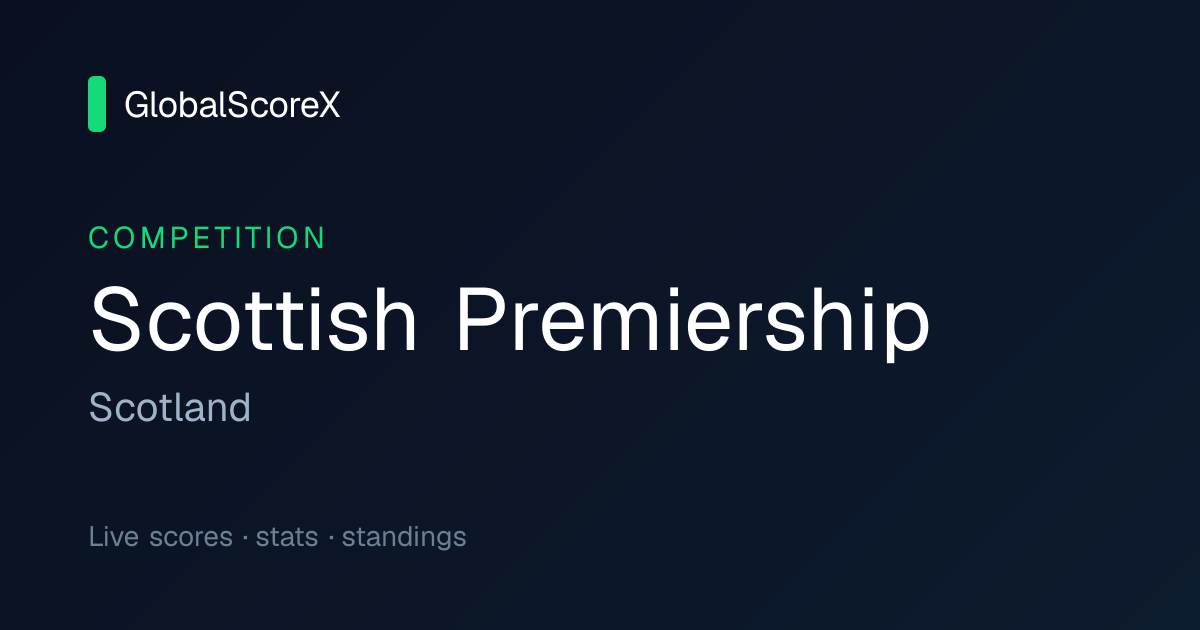 Scottish Premiership 2026/27 Table — Standings | GlobalScoreX